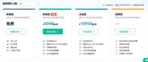 6款高效能企業管理軟件深度推薦與開發洞察
